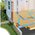 Cooling Comfort And Outdoor Living: How Fairhope Air Conditioning Contractors Enhance Deck Construction